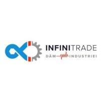 Infinitrade Romania