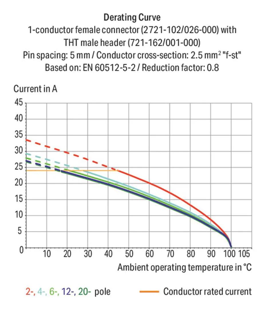 2721-102/037-000