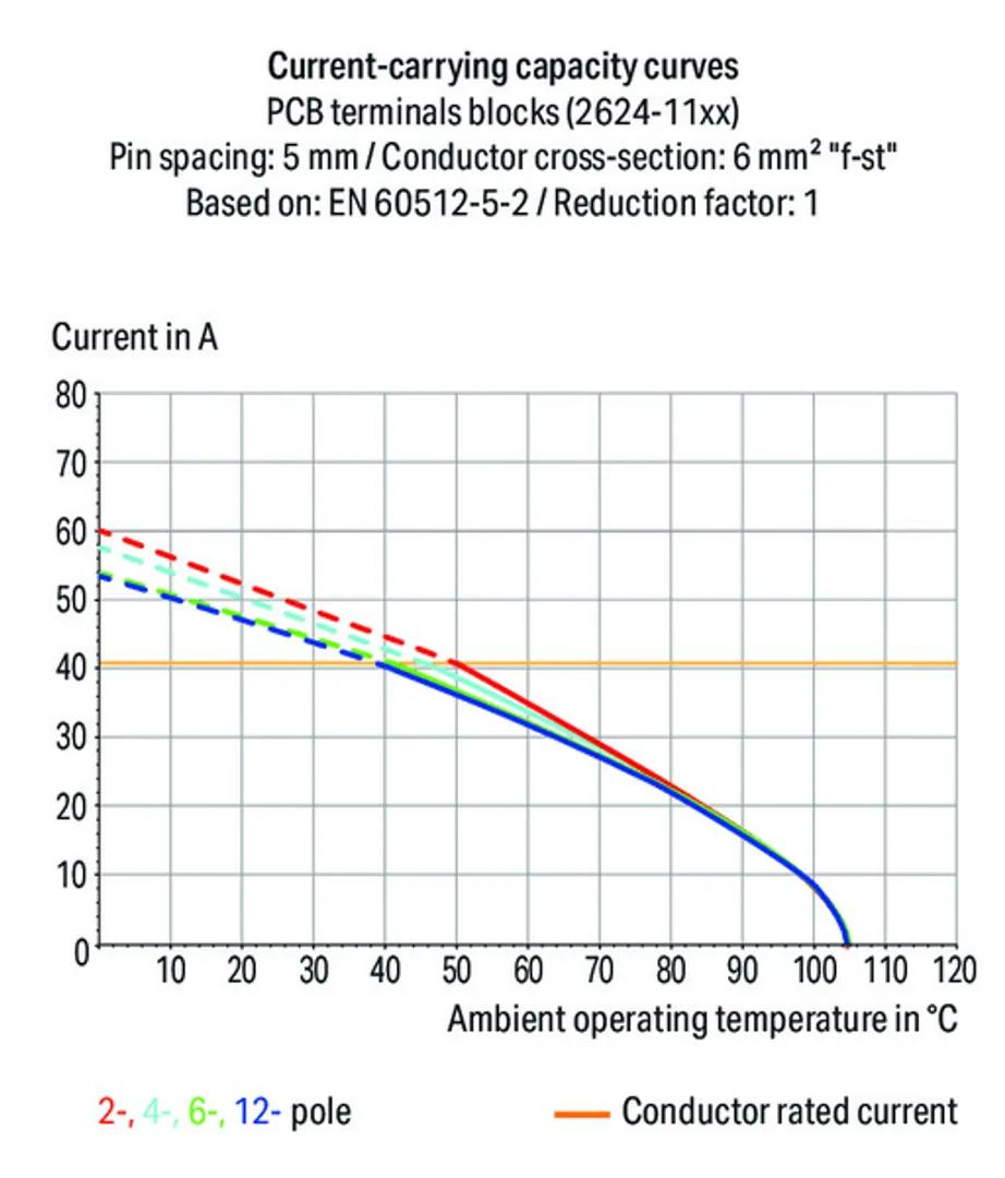 2624-1105/000-004