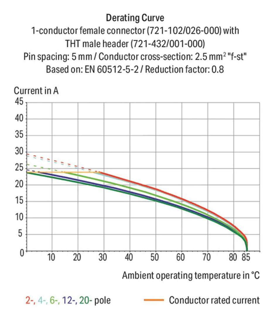 721-169/001-000