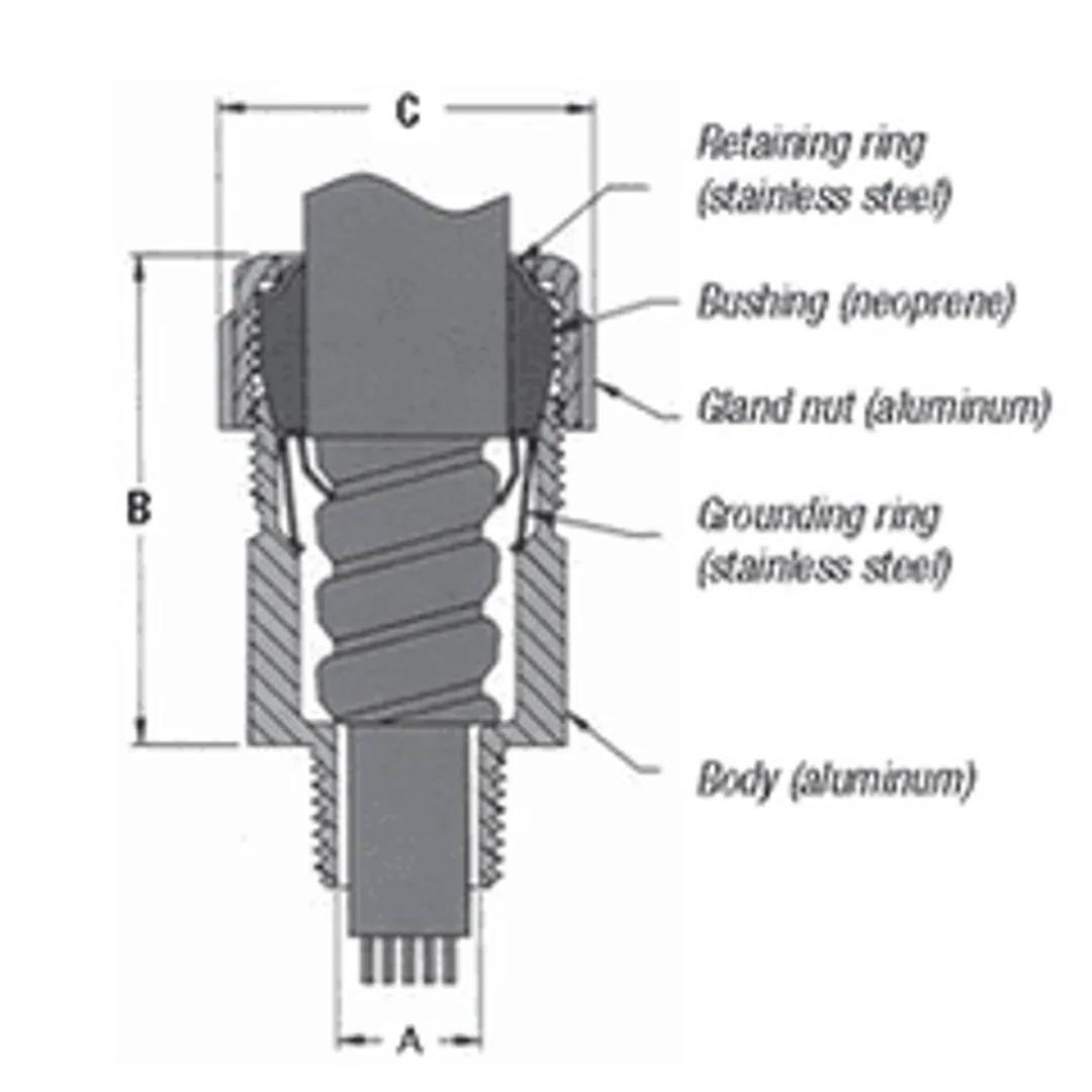 ST150-473SS