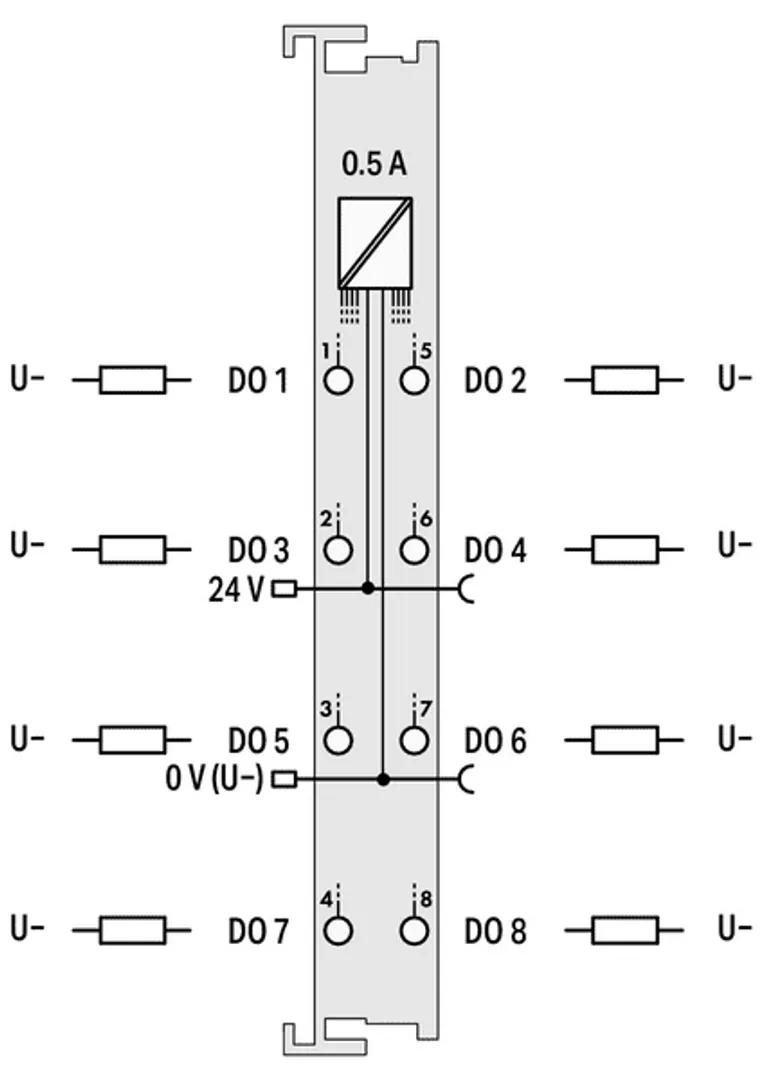 750-530/025-000