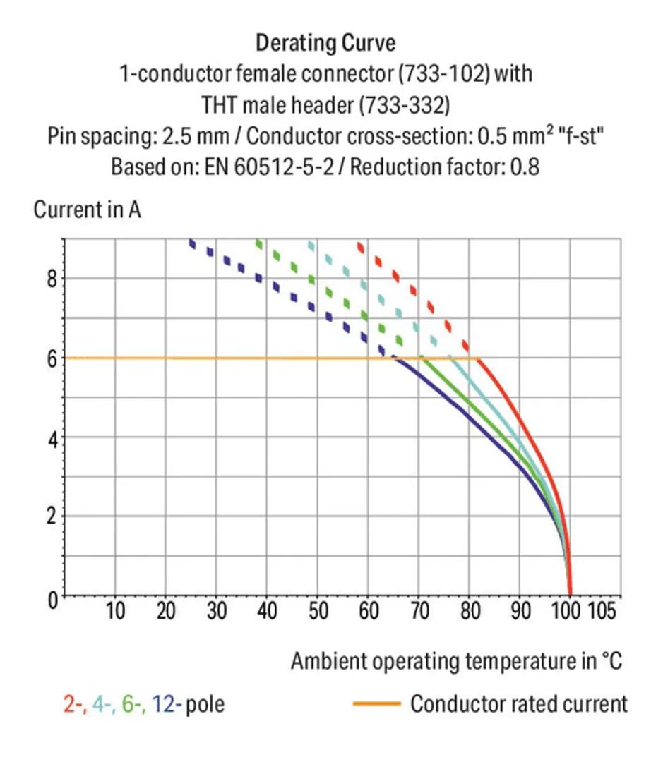 733-104/037-000