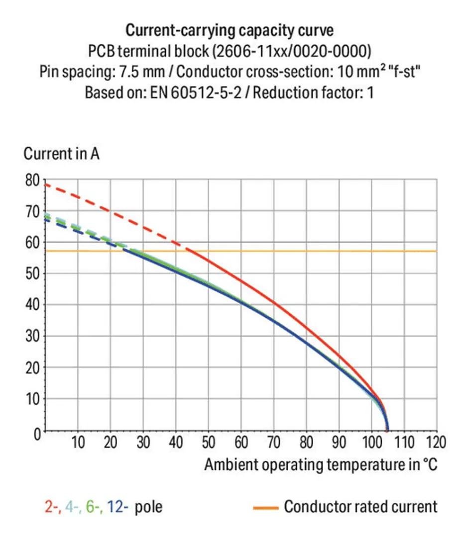 2606-1102/000-006