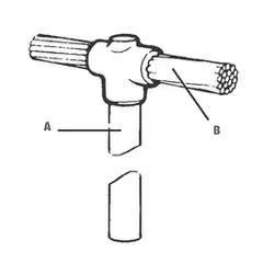 CR2-4-6253/0 product image