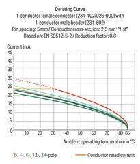 231-608/019-000 product image