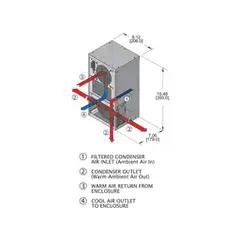 WNA4C1DP15LV product image