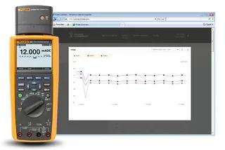 FLUKE 289 product image