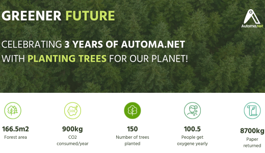 Planting Trees Automa.Net (1)