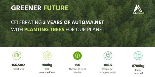 Planting Trees Automa.Net (1)